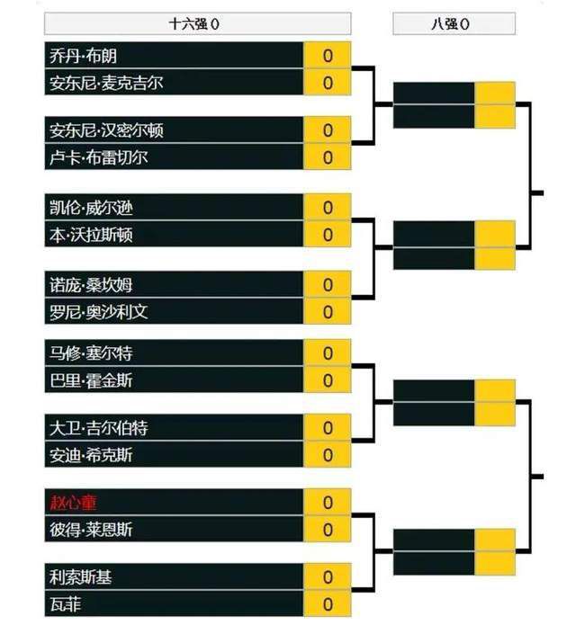 十年经典系列上演圆满大结局，既让老粉丝找回熟悉的记忆也让无数人直呼不舍